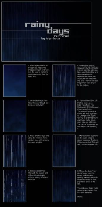 How To Draw Rain Digital, How To Draw Rain Digital Art, Drawing Water Digital Art, Raining Background Drawing, Rainy Digital Art, Rainy Background Drawing, Rain Tutorial Digital, Fog Tutorial Drawing, How To Paint Rain Digital