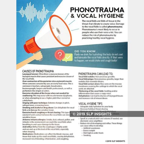 Vocal Hygiene, Voice Disorders, Medical Slp, Vocal Health, Voice Therapy, Working With People, Slp Resources, Speech Path, Speech Therapy Materials