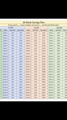 26 Week Savings Plan Biweekly, 20 000 Savings Plan 52 Weeks, 20 000 Savings Plan Biweekly, 20000 Savings Challenge Biweekly, 26 Week Savings Plan, Savings Plan Biweekly, Week Savings Plan, 26 Week Savings Challenge, Biweekly Savings Plan