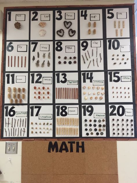 FDK-Reggio Inspired Math. Using natural materials to represent numbers to 20. Reggio Inspired Maths Area, Reggio Lesson Plans, Reggio Schedule Display, Eylf Belonging Ideas, Reggio Emilia Numbers, Natural Maths Display, Reggio Math Activities, Numbers Reggio Emilia, Reggio Number Display