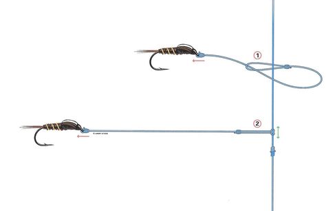 Drop Shot System and Sliding Dropper Loop - Guided Fly Fishing Madison River | Lodging | Kelly Galloup's Slide Inn Drop Shot Fishing, Fly Fishing Knots, Trout Fishing Tips, Fly Casting, Fishing 101, Fly Fishing Tips, Drop Shot, Pike Fishing, Fishing Rigs