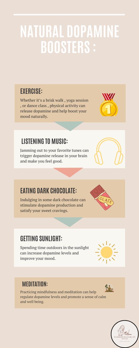 Dopamine is like nature's happy chemical in your brain! It's a neurotransmitter that plays a key role in how we feel pleasure, motivation, and reward. When dopamine levels are up, you feel good and motivated. It's like a natural mood booster! 🧠✨ Quick Dopamine Boost, Natural Dopamine Boosters, Sources Of Dopamine, Healthy Dopamine, Dopamine Activities, Dopamine Boosters, Natural Dopamine, Brain Plasticity, Dopamine Diet