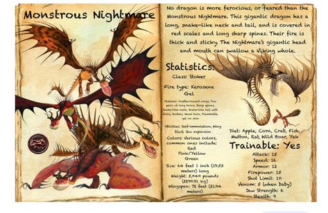 Httyd Alphabet, How To Train Your Dragon Book, Book Of Dragons Httyd, Httyd Book Of Dragons Pages, Httyd Dragons Species, Monstrous Nightmare, Book Of Dragons, Dragon Facts, Dragon Book