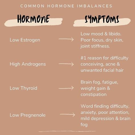 Endocrine Glands, Foods To Balance Hormones, Low Thyroid, Low Estrogen, Low Mood, Healthy Metabolism, Holistic Remedies, Thyroid Hormone, Hormone Levels