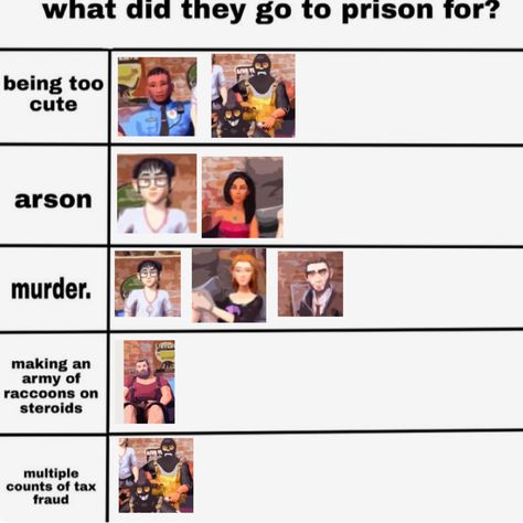 Road 96 templates What Did They Go To Prison For Template, Road 96 Fanart, Road 96, Movie Game, Game Show, Funny Images, Funny Gif, Video Games, Road