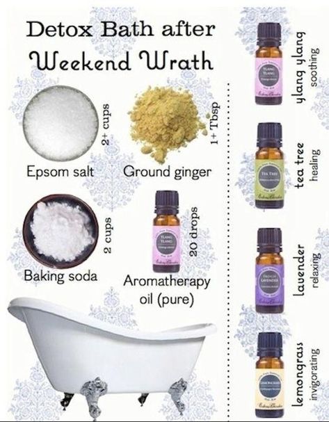 Detox Bath Recipe, Homesteading Recipes, Bath Detox, Healing Tea, Bath Recipes, Detox Bath, Herbal Bath, Natural Healing Remedies, Cold Home Remedies