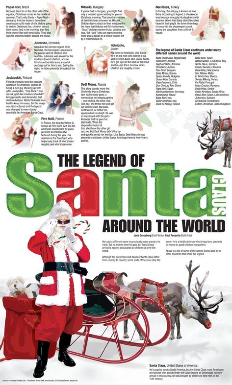 Santa Around The World, Around The World Christmas, Fun Holiday Games, Christmas Units, Christmas Lesson, Christmas Worksheets, Design Fails, Holidays Around The World, Christmas Around The World