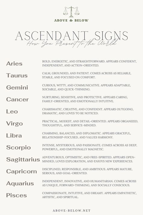 Astrological chart showcasing how each Rising Sign influences first impressions and appearance. Rising Sign Meaning, Your Rising Sign, Libra Relationships, Rising Signs, Ascendant Sign, Astrology Meaning, Astrology Today, Rising Sign, Mystical World