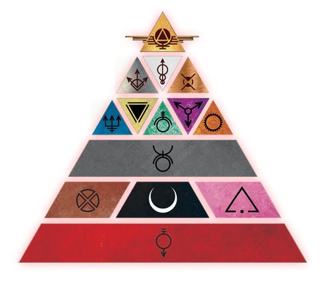 hierarchy of the colors Red Rising Symbols, Red Rising Series, Red Rising Characters, Red Rising Aesthetic, Rising Tattoo, Rising Aesthetic, Red Rising, Book Worm, Dark Ages