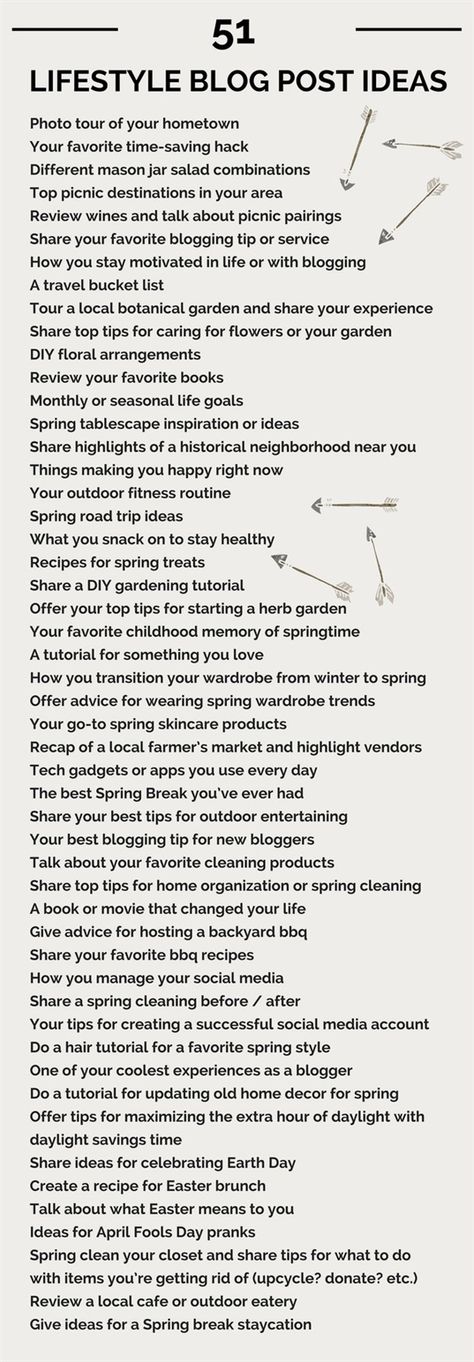 #blogging online, #blogging vs micro blogging, fashion blogging as a business, vlogging camera accessories, blogging degree in psychology, blogging in plain english, blogger sign in problem. Blog Post Idea, Lifestyle Blog Post Ideas, Blog Post Ideas, Writing Guide, Writing A Cover Letter, Blog Topics, Blogging Advice, Guided Writing, Blog Content