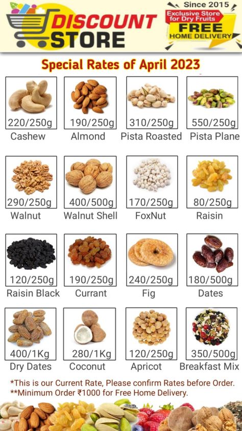 Name Of Fruits, Dry Fruits Names, Fruits Name List, Kitchen Utensils List, Fruits And Vegetables List, Fruits Name In English, Fruit Names, Dried Dates, Food Infographic