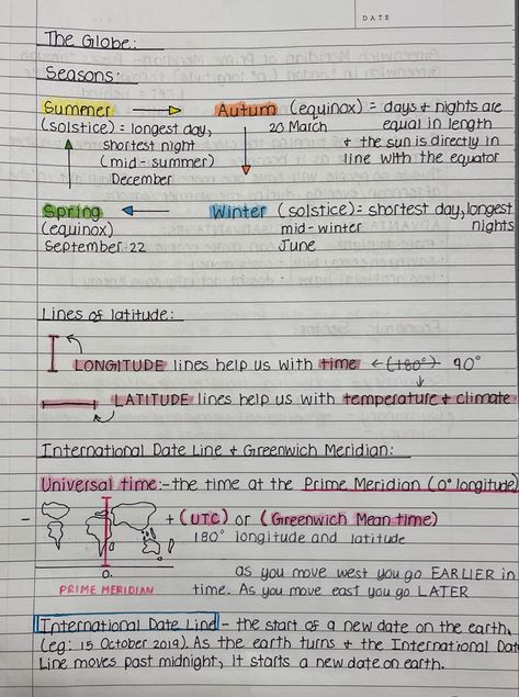 Summary of international date line/ Greenwch Meridian, lines of longitude & latitude, seasons and solstices/ equinoxes Motivating Images, Lines Of Longitude, Geometry Proofs, Geography Test, Geography Notes, International Date Line, Meridian Lines, Text Conversation Starters, Earth Science Lessons