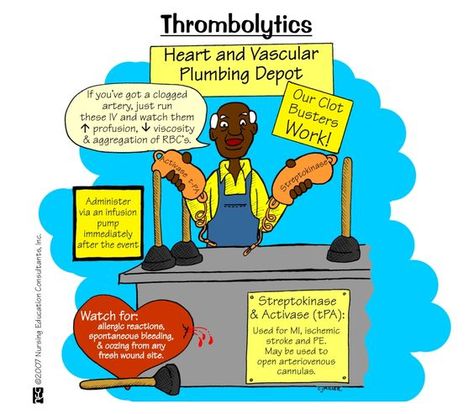 Thrombolytics - Streptokinase and Urokinase: Pharmacology Mnemonics, Nurse Practitioner School, Nursing Fun, Nursing Information, Nursing Mnemonics, Pharmacology Nursing, Cardiac Nursing, Nursing School Survival, Nursing School Studying