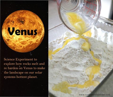 Venus Science Project for Solar System Unit for Kids Solar System Experiments, Planets For Kids, Planets Activities, Solar System Unit, Solar System Activities, Planet Project, Planet Crafts, Space Activities For Kids, Solar System For Kids