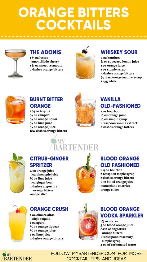 Orange Bitters Cocktails Cocktail With Orange Juice, Strong Cocktail Recipes, Drinks With Bitters, Orange Bitters Cocktails, Bitters Cocktail Recipes, Speciality Coffee Recipes, Orange Juice Cocktails, Bartender Drinks Recipes, Fruity Alcohol Drinks