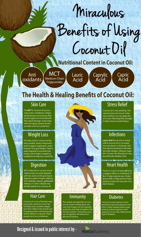 How Coconut Oil & Cinnamon in Your Coffee Boost Your Metabolism? Coconut Oil In Coffee, Coconut Oil Coffee Recipe, Coconut Oil For Hair, Health Coconut Oil, Coconut Conditioner, Coconut Oil Coffee, Coconut Oil For Teeth, Coconut Oil For Dogs, Coconut Oil For Acne