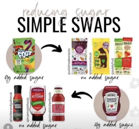 Red Dye Free Foods, Dye Free Foods, Feingold Diet, Clean Eating Guide, Healthy Food Swaps, Healthy Candy, Heinz Ketchup, Food Swaps, Crunchy Moms