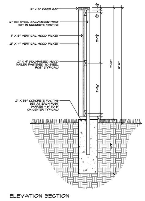 Modern Fence detail - Elevation Section Ipe Fence, Amazing Gates, Construction Fence, Fence Construction, Fence Wall, Gabion Wall, Concrete Footings, Compound Wall, Concrete Fence