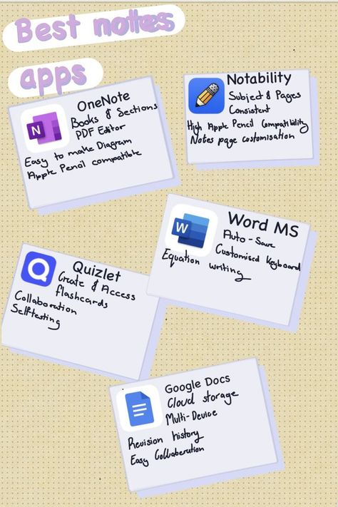 Great note taking apps that link your ipad and computer. OneNote, Notability, Quizlet, Word and Google Docs College Note Taking Ipad, Note Taking Apps For Laptop, Notes App For Laptop, Note App Ideas, Ipad Note Taking Apps, Onenote Notes Aesthetic, Google Docs Aesthetic, Google Docs Aesthetic Notes, Free Note Taking Apps