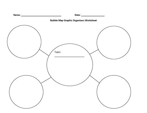 Bubble Map Graphic Organizers Worksheet Free Graphic Organizers, Bubble Map, Bubble Chart, Graphic Organizer Template, Christmas Charades, Thinking Maps, Organizer Template, Map Worksheets, Map Graphic