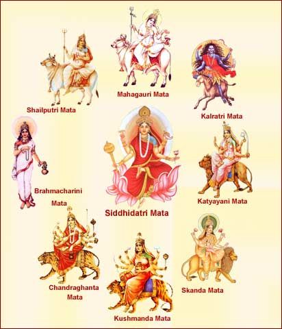 Navratri: 9 nights of the Goddess Navratri Ashtami, Nav Durga Image, Navratri Wallpaper, Navratri Devi Images, Nav Durga, Goddess Kali Images, Durga Ma, Maa Durga Photo, Maa Image