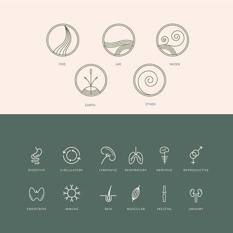 Ayurveda Logo Design, Ayurveda Branding, Doctor Branding, Ayurveda Logo, Ayurveda Doctor, Hospitality Branding, Zen Logo, Eco Quotes, Yoga Logo