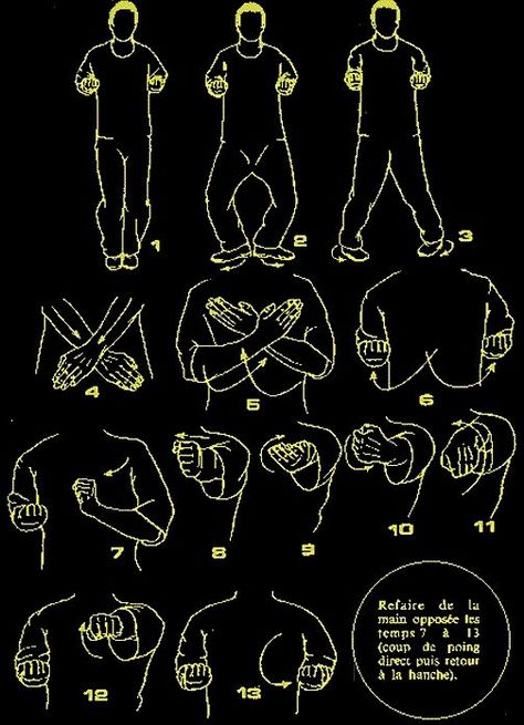 Wing chun all 3 form in drawings: Wing Chu, Wing Chun Training, Wing Chun Martial Arts, Martial Arts Sparring, Wing Chun Kung Fu, Best Martial Arts, Kung Fu Martial Arts, Self Defense Moves, Self Defense Martial Arts