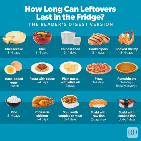 How Long Can Leftovers Last in the Fridge and Freezer? What To Refrigerate And What Not To, Foods That Last A Long Time, Cooking Tips And Tricks, Lunch That Doesn’t Need Refrigeration, How Long Do Foods Last In Fridge, How Long Do Leftovers Last In Fridge, 35+ Foods We Should Never Refrigerate, How Long Food Lasts In Fridge, How Long Does Fruit Last In Fridge