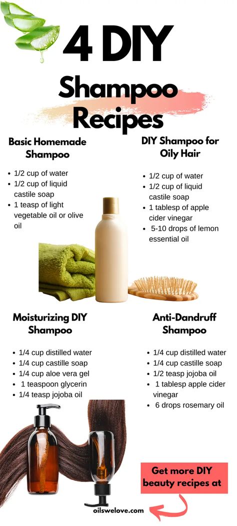 Natural Shampoo Recipes, Diy Shampoo Recipe, Oily Hair Shampoo, Shampoo Recipe, Homemade Shampoo, Diy Shampoo, Homemade Hair Products, Homemade Soap Recipes, Diy Hair Care