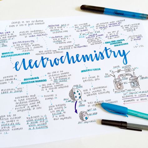 somestudy: “ 290416: none of the blues i used really went with each other OTL – also, i’m not taking it myself, but i hope everyone taking the ap chem exam on monday does well!! ” Electrochemistry Mind Map, Revision Ideas, Ap Chem, Books And Tea, Notes Taking, Blue Notes, College Notes, Bullet Journal Notes, Chemistry Notes