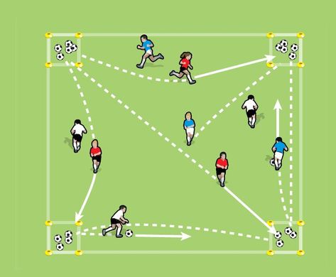 Soccer Dribbling Drills, Fun Soccer Games, Soccer Drills For Kids, Soccer Training Drills, Soccer Coach, Manchester United Soccer, Football Drills, Trick Shots, Soccer Practice