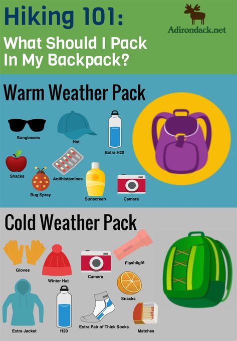 what to pack in your backpack when hiking Ocean Grove, Hiking Essentials, Backpacking Tips, Hiking Tips, Go Hiking, Camping Backpack, Camping Essentials, Backpacking Travel, Hiking Gear