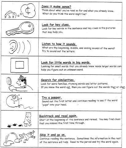 fix up strategies Reading Workshop Anchor Charts, Reading Anchor Chart, Reciprocal Teaching, Third Grade Literacy, Phonics Ideas, Julie King, French Reading, Kindergarten Rocks, Reading Street