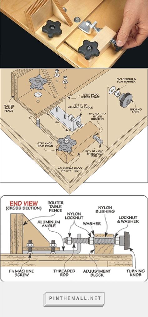 Router Fence, Woodworking Router Table, Dremel Router, Router Jigs, Router Table Fence, Router Table Plans, Diy Router Table, Diy Router, Router Projects