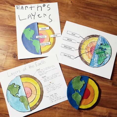 Layers of the Earth pattern and project ideas! Model Of Layers Of The Earth, 3 Layers Of The Earth, Layers Of The Earth Project 6th Grade, 3d Earth Layers Project, Earth’s Layers Project, Earth Science Projects, Earth Layers, خريطة ذهنية, Earth Science Lessons