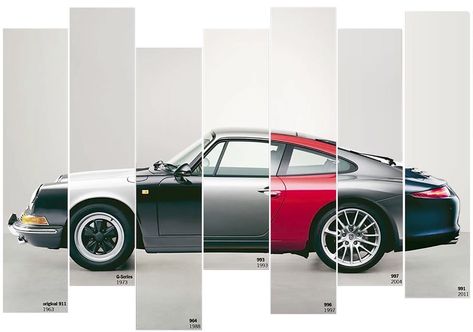 The History of Porsche in 9 Minutes Porsche Graphic Design, Porsche Branding, Porsche Ads, Car Expo, Car Editorial, Photo Timeline, Car Facts, Behance Design, History Wall