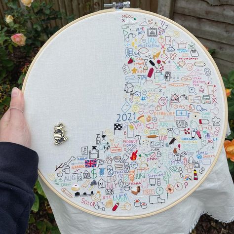 An Embroidery Journal is the Best 2022 New Year's Resolution to Make Embroidery Journal, Arm Knitting Blanket, Bee Embroidery, Stitch Art, Arm Knitting, Embroidery Needles, Sewing Projects For Beginners, Easy Sewing Projects, Fabric Paper