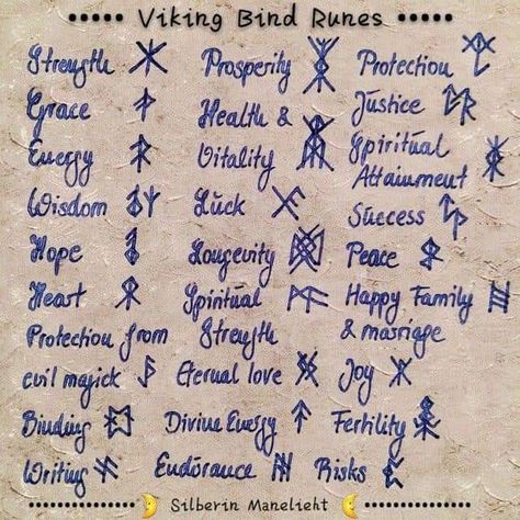 Protection Runes, Runes Tattoo, Bind Runes, Runes Meaning, Protection Sigils, Rune Viking, Symbole Viking, Finger Tats, Magick Symbols