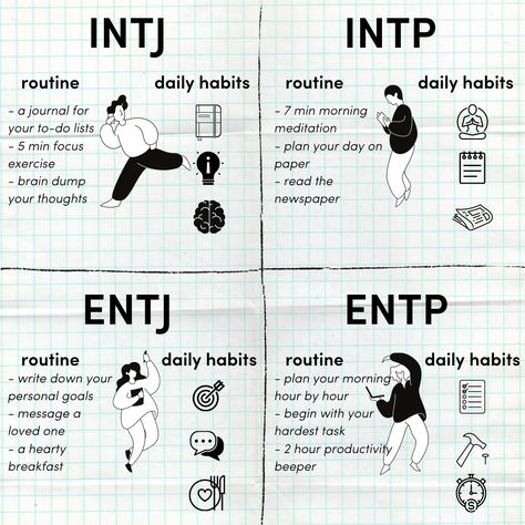 Morning Routine For Intj, Intj Aesthetic, Powerful Mindset, Healthy Routines, Intj Intp, Intj Personality, Better Mental Health, Self Care Bullet Journal, Morning Meditation