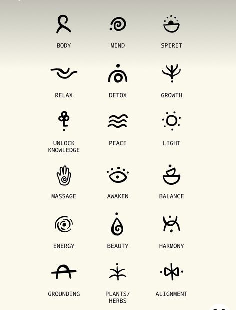 Wise Tattoo Symbol, Symbol For Emotion, Unique Tattoo Symbols, Magical Symbols Tattoo, Positive Tattoo Symbol, Tattoo Symbols For Strength, Dutch Symbols Tattoo, Celestial Symbols Meaning, Flow Symbol Tattoo