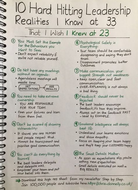 Leadership At Work, How To Lead A Team, Company Morale Boosters, New Supervisor Introduction, Books On Leadership And Management, Questions To Ask Your New Team, How To Be A Manager, Team Leader Tips, How To Be A Good Leader At Work