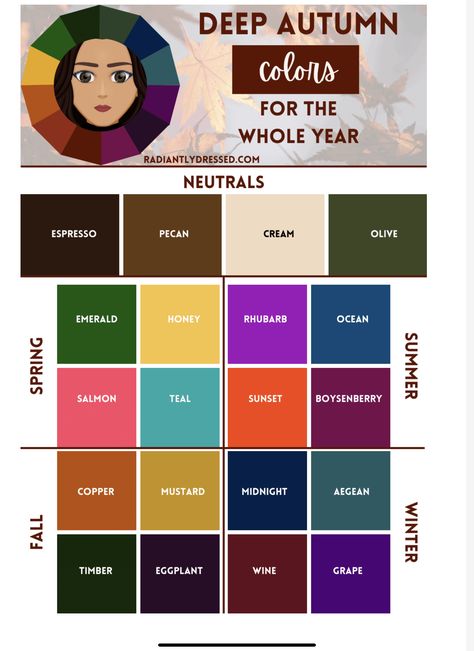 Color Palette Dark Autumn, Deep Autumn Color Palette Outfits For Spring, Deep Autumn Summer Colors, Dark Autumn Seasonal Color Analysis, Dark Autumn Soft Natural, Deep Autumn Summer Wardrobe, Deep Autumn Outfits For Spring, Deep Autumn Black Women, Deep Autumn Work Outfits