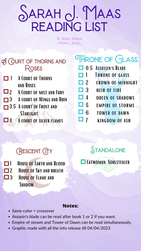 Sjm Reading Guide, Sara J Maas Reading Order, Acotar Books In Order, Sarah J Maas Reading Guide, Reading Order Sjm, Author Book Checklist, Acotar Order, Wings And Ruin, Sarah J Maas Reading Order