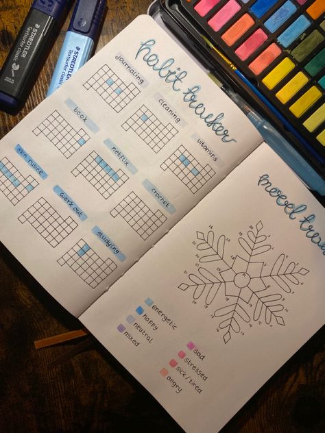 January Journal Page Ideas, Journal Mood Tracker Ideas January, Journaling Ideas For January, January Notebook Ideas, Winter Notebook Ideas, Bojo Journal Ideas January, Monthly Mood Tracker January, January 2024 Journal, Snow Mood Tracker