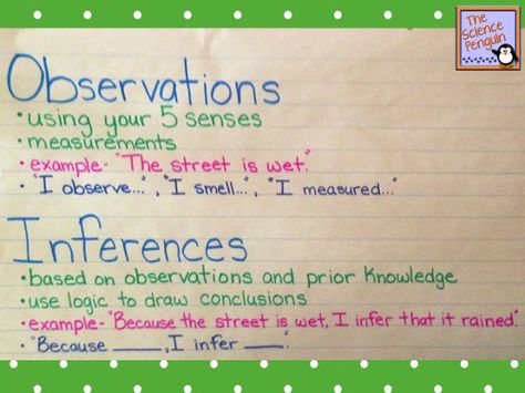 Observations and Inferences Anchor Chart: This chart gives simple definitions of each, an example, and appropriate sentence stems to use.  I like to make my students use the "Because __, I infer ___" sentence when making inferences in science. Inferences Anchor Chart, Scientific Method Anchor Chart, Inference Anchor Chart, Science Process Skills, The Science Penguin, Science Penguin, Science Anchor Charts, Middle School Science Experiments, Texas Teacher