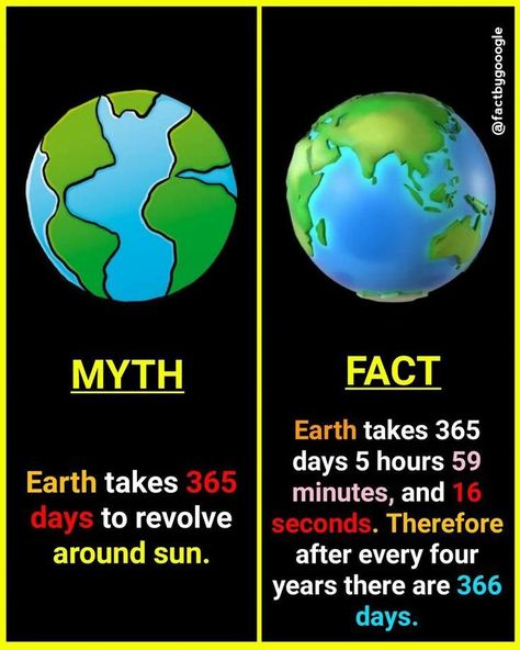 Pehli Dafa, Facts About Earth, Physics Lessons, Stick Diy, Fun Facts For Kids, About Earth, Psychological Facts Interesting, Astronomy Science, Exam Quotes