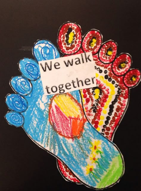 do each footprint as the two sides of Australia walking together Naidoc Week Activities, Multicultural Crafts, Aboriginal Art For Kids, Multicultural Activities, Indigenous Studies, Aboriginal Education, Indigenous Education, Harmony Day, Aboriginal Culture