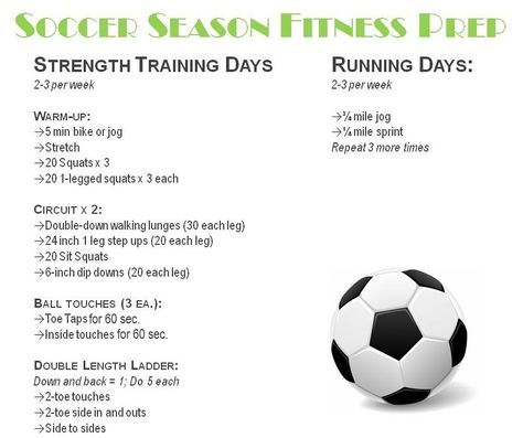 I was at my healthiest when I played soccer in high school--Soccer workout How To Get In Shape For Soccer, Soccer Agility Workouts, D1 Soccer Workout, Soccer Workouts At Home, Soccer Skills For Kids, Soccer Conditioning, Soccer Player Workout, Workout Soccer, Soccer Workout