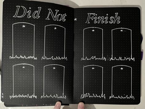 Did Not Read DNF spread for blackout reading journal Book Review Journal, Book Reading Journal, Organization Bullet Journal, Bullet Journal Ideas Templates, Journal Challenge, Creating A Bullet Journal, Bulletin Journal Ideas, Bullet Journal Writing, Journal Template