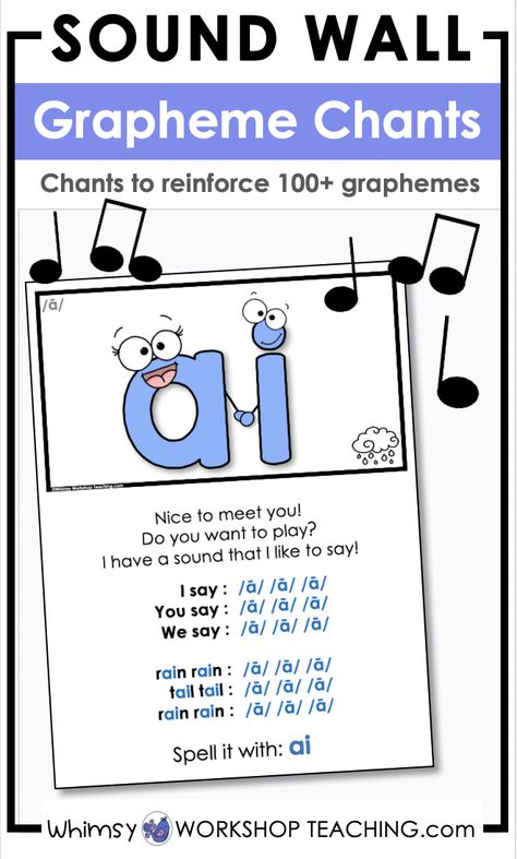 First Grade Educational Activities, Songs For First Grade, Sound Walls In Classroom First Grade, Phonics Rules For First Grade, Heggerty Phonemic Awareness 2nd Grade, Graphemes And Phonemes, First Grade Sound Wall, Sound Wall 2nd Grade, Grade 2 Literacy